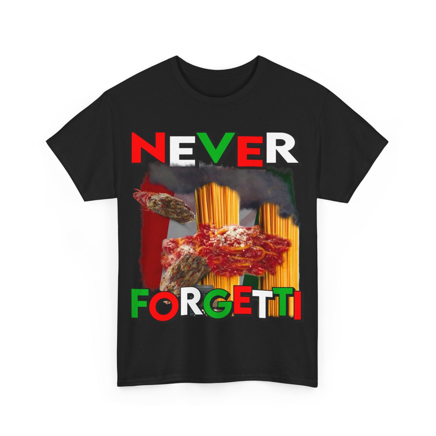 Never Forgetti