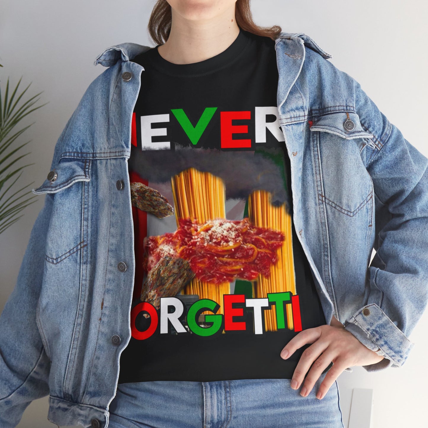 Never Forgetti