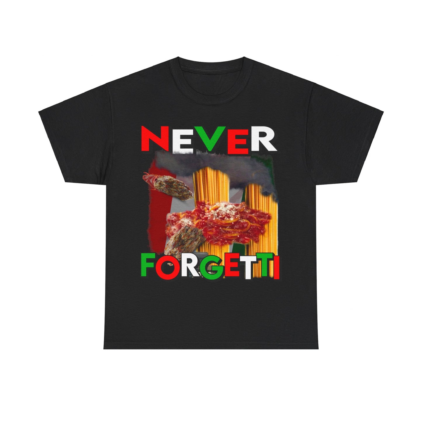 Never Forgetti