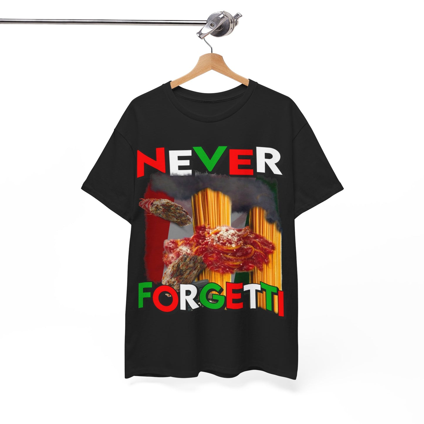 Never Forgetti