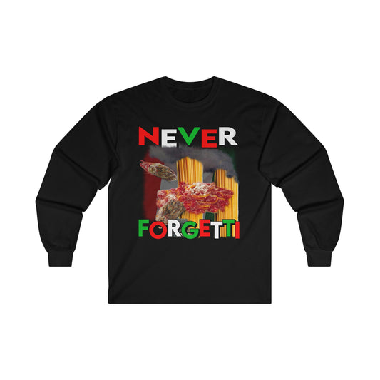 Never Forgetti