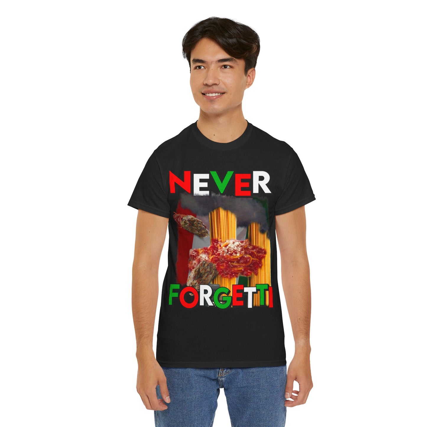 Never Forgetti